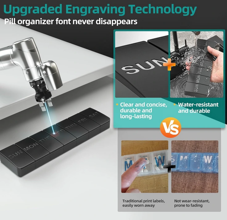 Screenshot 2025-11-28 at 09-10-31 Amazon.com Organizador semanal de píldoras contenedor portátil para píldoras compartimentos grandes soporte diario para vitaminas aceites de pescado o suplementos caja sin BPA color negro T[...].webp