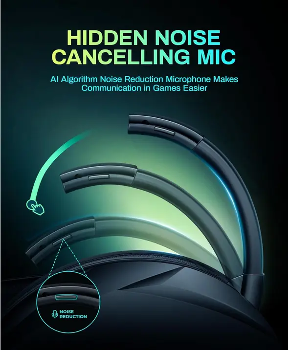 Screenshot 2025-07-17 at 22-22-44 Amazon.com KOFIRE UG-06 Wireless Gaming Headset 2.4GHz Bluetooth Gaming Headphones with Noise Cancelling Microphone 3D Stereo Sound 65Hr Battery Life Headset for PS5 PS4 PC Switch Mac RGB L[...].webp