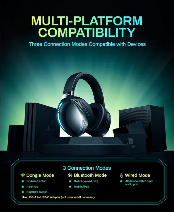 Screenshot 2025-07-17 at 22-23-04 Amazon.com KOFIRE UG-06 Wireless Gaming Headset 2.4GHz Bluetooth Gaming Headphones with Noise Cancelling Microphone 3D Stereo Sound 65Hr Battery Life Headset for PS5 PS4 PC Switch Mac RGB L[...].webp