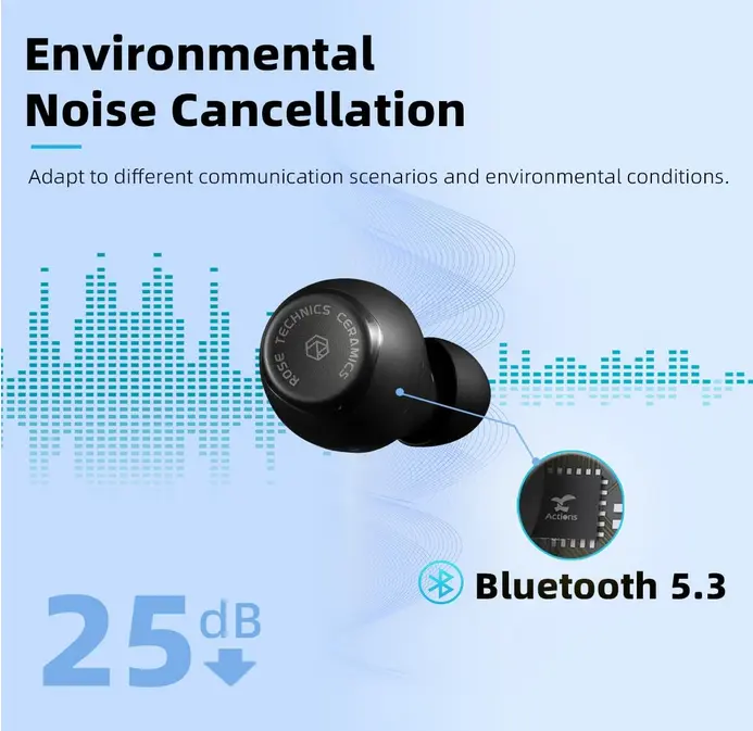Screenshot 2025-07-18 at 17-01-40 Amazon.com ROSESELSA Ceramics - Auriculares inalámbricos sonido de alta fidelidad auriculares para juegos de 60 ms tiempo de reproducción de 35 horas con súper carga IPX5 resistente al sudo[...].webp