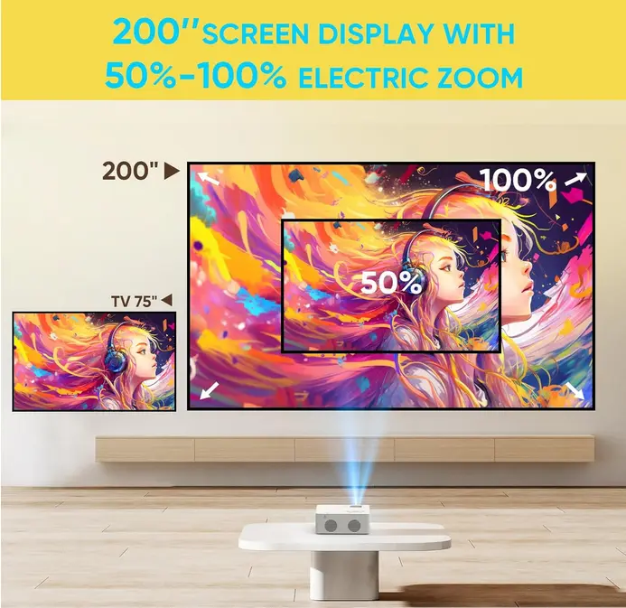 Screenshot 2025-09-23 at 19-40-43 Amazon.com PURSHE Mini proyector Bluetooth Full HD 1080P compatible con proyector de películas portátil para exteriores para iOS Android Windows compatible con TV Stick_HDMI_Smartphone_PS4_[...].webp