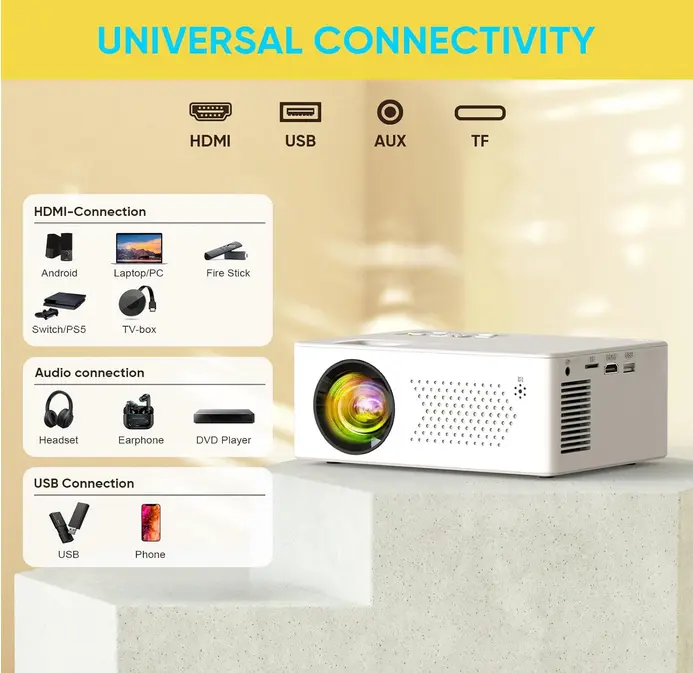Screenshot 2025-09-23 at 19-40-58 Amazon.com PURSHE Mini proyector Bluetooth Full HD 1080P compatible con proyector de películas portátil para exteriores para iOS Android Windows compatible con TV Stick_HDMI_Smartphone_PS4_[...].webp
