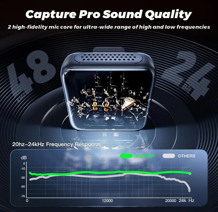 Screenshot 2025-09-23 at 21-31-17 Amazon.com ATKTTOP Micrófono Lavalier inalámbrico 3 Pro Sonidos cancelación de ruido y reverberación y tarjeta de sonido 700 pies 48 h 48 KHz 24 bits para iPhone_Andriod_Cámara DSLR_PC grab[...].webp