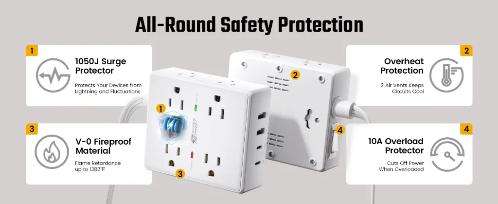 Screenshot 2025-09-23 at 21-46-51 Amazon.com Cable de extensión de 10 pies con múltiples tomas regleta protectora de sobretensiones de enchufe plano cable de 10 pies de largo 8 salidas y 4 puertos USB (2 USB C) estación de [...].webp