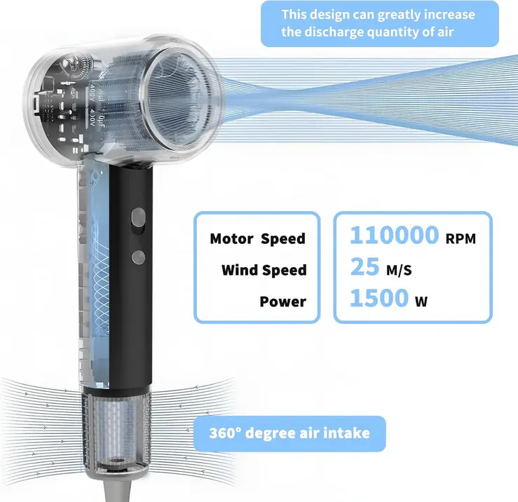 Screenshot 2025-06-03 at 21-57-16 Amazon.com Secador de pelo para mujer motor de 110 000 RPM para secado ultrarrápido 3 temperaturas y 2 ajustes de velocidad diseño ligero con boquilla magnética ideal para el hogar y viajes[...].webp