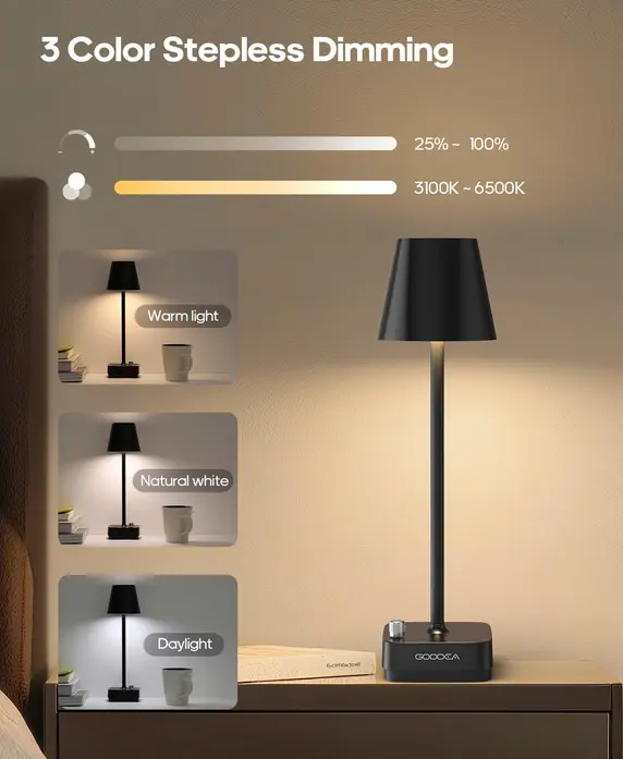 Screenshot 2025-10-23 at 12-16-19 Amazon.com GOODEA Paquete de 2 lámparas de mesa inalámbricas con base de carga lámpara recargable de 6000 mAh lámpara de mesa portátil regulable de 3 colores para restaurante dormitorio hog[...].webp