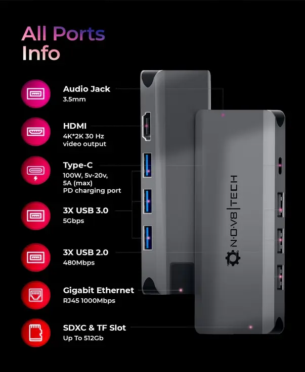 Screenshot 2025-10-23 at 12-34-25 Amazon.com Nov8tech Hub USB C 12 en 1 con HDMI estación de acoplamiento USB C para MacBook portátiles y dispositivos tipo C adaptador multipuerto Ethernet con lector de tarjetas TF_SD y pue[...].webp