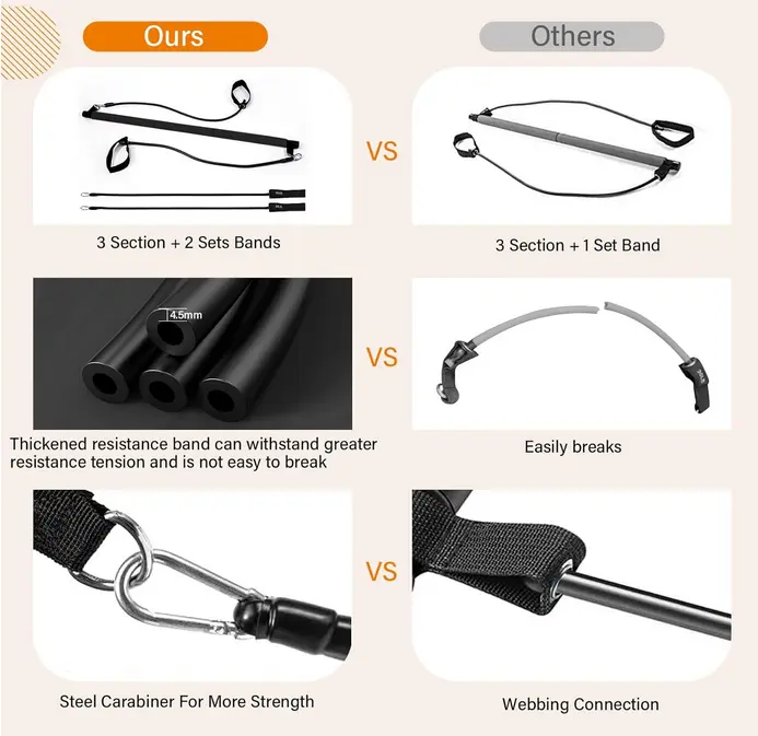 Screenshot 2025-10-23 at 13-40-25 Amazon.com MALOOW Kit de barra de ejercicio de pilates con bandas de resistencia (40 libras y 60 libras) equipo de pilates portátil para hombres y mujeres palo de pilates y tubos con correa[...].webp