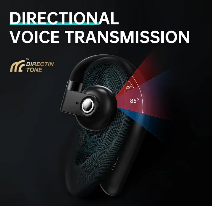 Screenshot 2025-10-23 at 14-09-57 Amazon.com WELLMOON Auriculares inalámbricos Bluetooth 5.3 con ganchos para los oídos ajuste de 85° transmisión de sonido direccional de 90 horas de reproducción sonido premium llamada HD a[...].webp