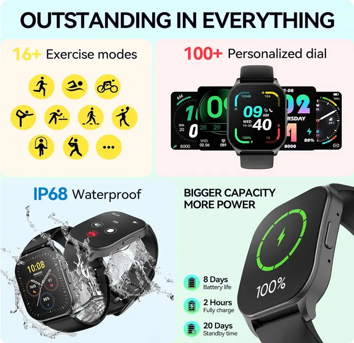 Screenshot 2025-07-10 at 17-04-50 Amazon.com anyloop Reloj inteligente para hombres y mujeres pantalla AMOLED de 1.96 pulgadas reloj de fitness (respuesta_hacer llamada) con monitor SpO2 de sueño de frecuencia cardíaca rast[...].webp