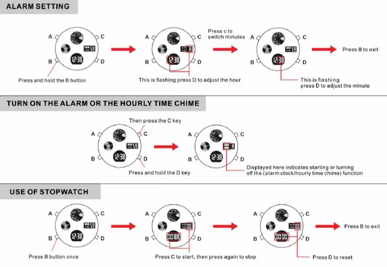 Screenshot 2025-10-23 at 15-28-33 Amazon.com PINDOWS Relojes para hombre relojes digitales militares para hombre analógico de cuarzo impermeable deportivo táctico multifunción resistente para exteriores para hombres 642N1 n[...].webp