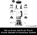 Screenshot 2025-10-23 at 15-45-57 Amazon.com Ninja Licuadora para cocina Sistema combinado de procesador de alimentos Máquina de batidos y extractor de nutrientes 6 funciones para cuencos untables masa batidos Jarra y tazas[...].webp