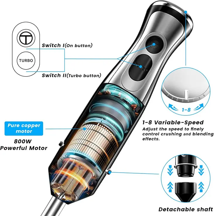 Screenshot 2025-10-23 at 15-51-08 Amazon.com FKN Batidora de inmersión de mano con 4 cuchillas intercambiables batidora de mano 8 en 1 eléctrica con motor de 500 W batidora de mano de 8 velocidades y modo turbo con picadora[...].webp