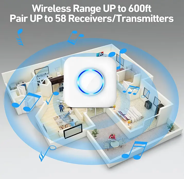 Screenshot 2025-11-04 at 22-41-24 Amazon.com Satisure - Timbre de puerta inalámbrica con sensor de contacto abierto con rango de 600 pies 58 campanillas 5 niveles de volumen indicadores LED alerta de timbre de puerta para H[...].webp